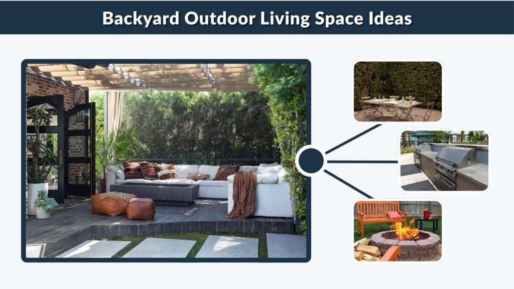 Backyard Outdoor Living Space Ideas