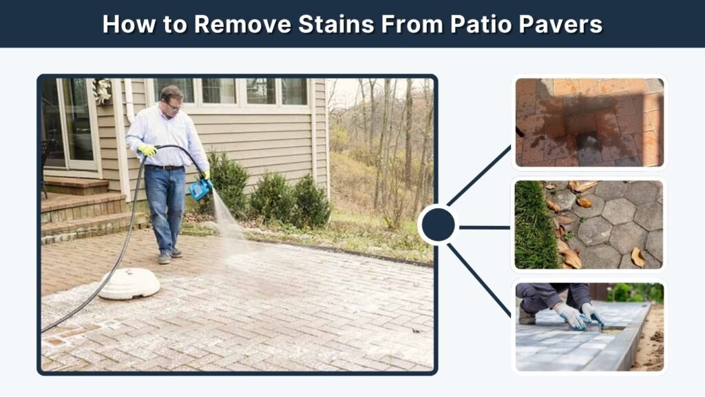 How to Remove Stains From Patio Pavers