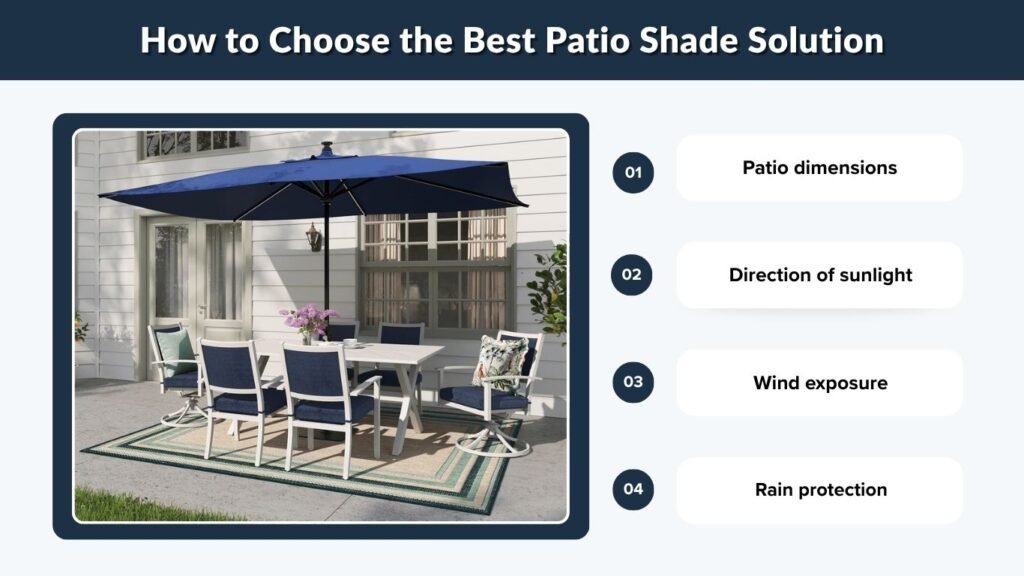 How to Choose the Best Patio Shade Solution