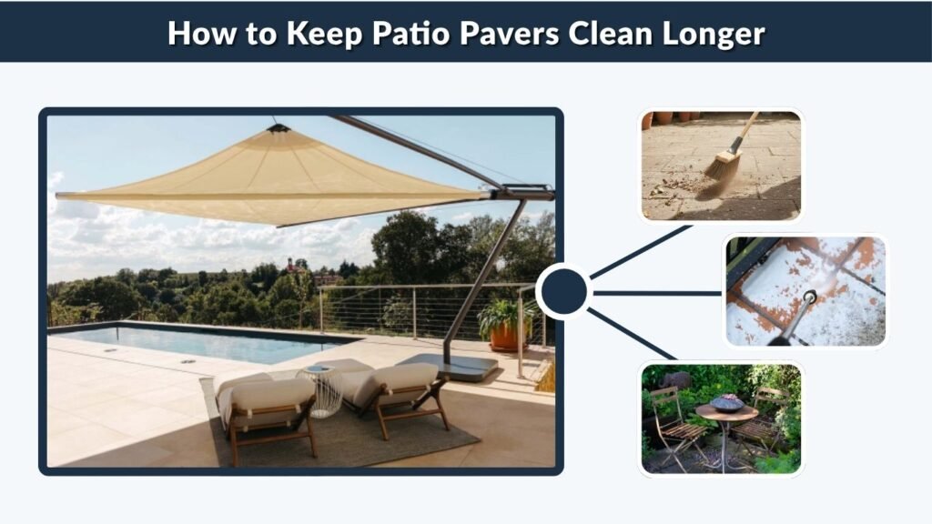 How to Keep Patio Pavers Clean Longer
